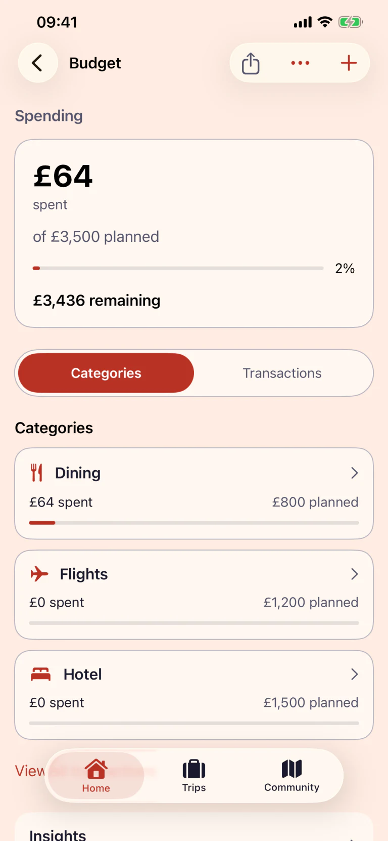 Tripcrafty budget spending showing what has been spent against what was planned, with a progress bar and per-category totals in light appearance