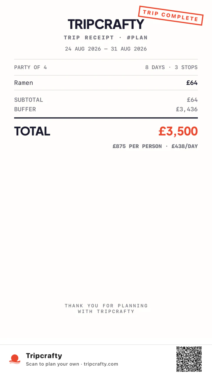Receipt share card exported by Tripcrafty